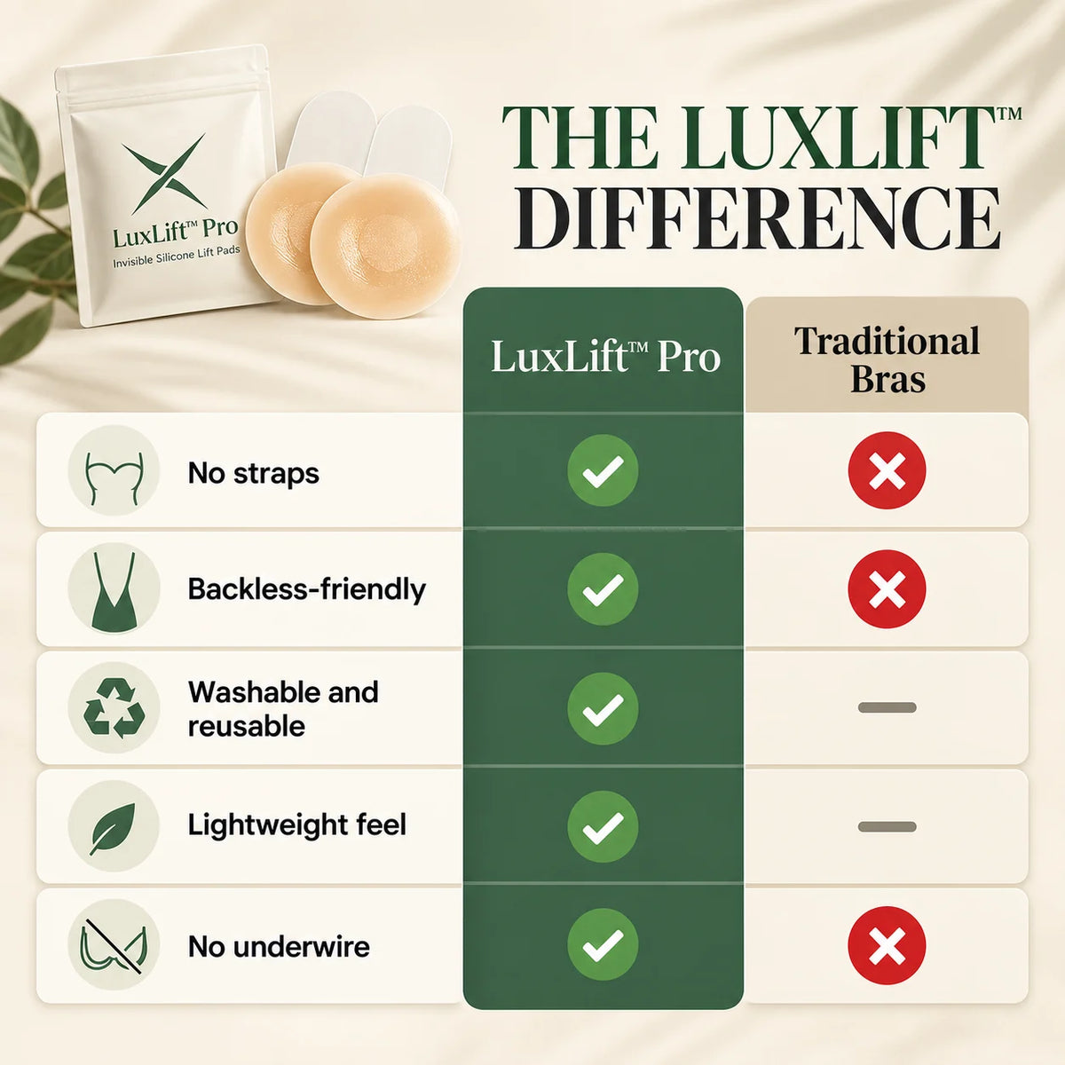 Cakes LuxLift™ Pro